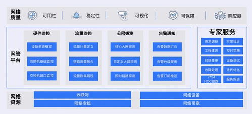 UCloud優(yōu)刻得召開私有云混合云軟件產(chǎn)品發(fā)布暨合作伙伴招募會(huì)，攜手生態(tài)伙伴共贏數(shù)字化未來